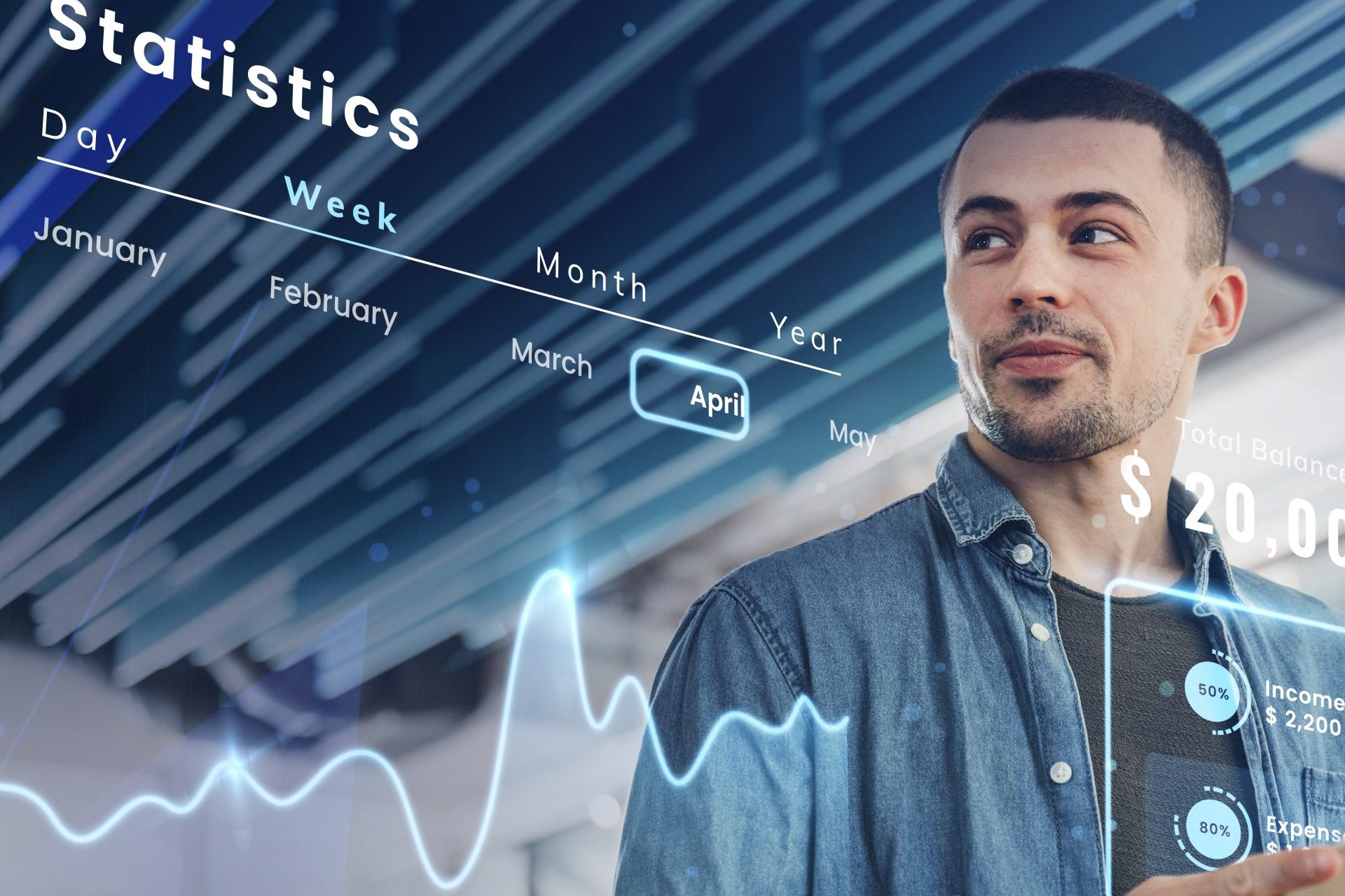 Predictive Analytics and Advanced Forecasting